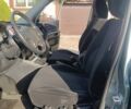 Зеленый Хендай Туксон, объемом двигателя 2 л и пробегом 166 тыс. км за 8800 $, фото 31 на Automoto.ua