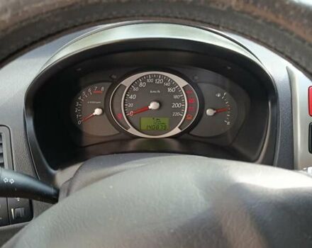 Зеленый Хендай Туксон, объемом двигателя 2 л и пробегом 140 тыс. км за 8800 $, фото 8 на Automoto.ua