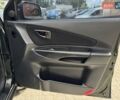 Зеленый Хендай Туксон, объемом двигателя 2 л и пробегом 307 тыс. км за 7999 $, фото 22 на Automoto.ua