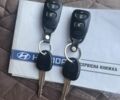 Зеленый Хендай Туксон, объемом двигателя 2.7 л и пробегом 221 тыс. км за 7250 $, фото 23 на Automoto.ua