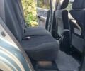 Зеленый Хендай Туксон, объемом двигателя 2 л и пробегом 166 тыс. км за 8800 $, фото 78 на Automoto.ua