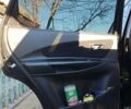 Зеленый Хендай Туксон, объемом двигателя 2 л и пробегом 115 тыс. км за 8500 $, фото 85 на Automoto.ua