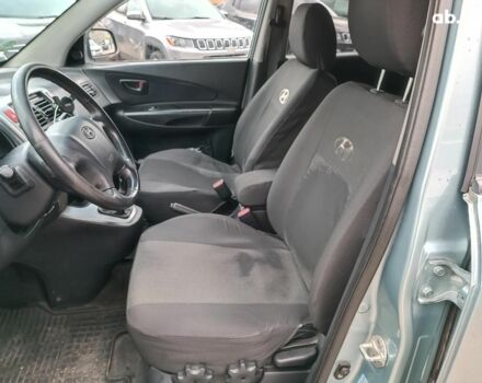 Зеленый Хендай Туксон, объемом двигателя 2 л и пробегом 314 тыс. км за 7790 $, фото 13 на Automoto.ua