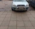 Зеленый Хендай Туксон, объемом двигателя 1.99 л и пробегом 146 тыс. км за 8000 $, фото 2 на Automoto.ua