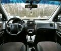 Зеленый Хендай Туксон, объемом двигателя 2 л и пробегом 275 тыс. км за 7999 $, фото 3 на Automoto.ua
