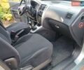 Зеленый Хендай Туксон, объемом двигателя 2 л и пробегом 166 тыс. км за 8800 $, фото 44 на Automoto.ua