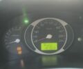Зеленый Хендай Туксон, объемом двигателя 2 л и пробегом 190 тыс. км за 7500 $, фото 7 на Automoto.ua