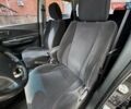 Зеленый Хендай Туксон, объемом двигателя 2 л и пробегом 307 тыс. км за 7999 $, фото 18 на Automoto.ua