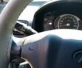 Зеленый Хендай Туксон, объемом двигателя 1.98 л и пробегом 172 тыс. км за 7700 $, фото 29 на Automoto.ua