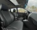 Хендай Туксон 2008 в Кривом Роге на Automoto.ua Зеленый Хендай Туксон, объемом двигателя 2 л и пробегом 48 тыс. км за 11800 $, фото 7 на Automoto.ua