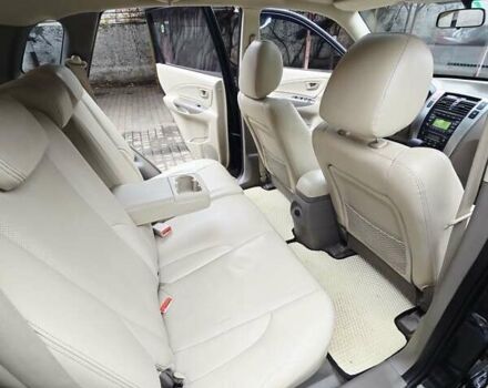 Зеленый Хендай Туксон, объемом двигателя 1.98 л и пробегом 178 тыс. км за 8900 $, фото 33 на Automoto.ua