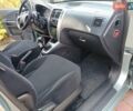Зеленый Хендай Туксон, объемом двигателя 2 л и пробегом 166 тыс. км за 8800 $, фото 52 на Automoto.ua