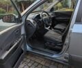 Зеленый Хендай Туксон, объемом двигателя 1.98 л и пробегом 200 тыс. км за 8000 $, фото 4 на Automoto.ua