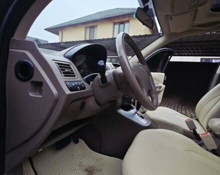 Зеленый Хендай Туксон, объемом двигателя 1.98 л и пробегом 178 тыс. км за 8900 $, фото 42 на Automoto.ua