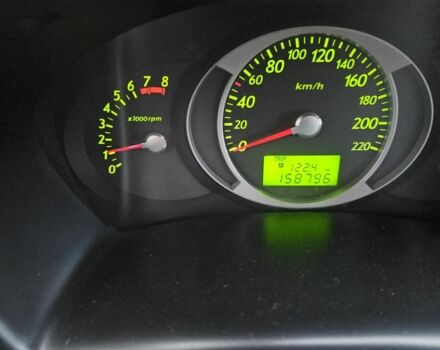 Зелений Хендай Туксон, об'ємом двигуна 2 л та пробігом 150 тис. км за 8331 $, фото 1 на Automoto.ua