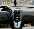Зеленый Хендай Туксон, объемом двигателя 2.7 л и пробегом 250 тыс. км за 8000 $, фото 10 на Automoto.ua