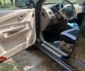 Зеленый Хендай Туксон, объемом двигателя 1.98 л и пробегом 264 тыс. км за 8000 $, фото 7 на Automoto.ua