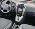 Зеленый Хендай Туксон, объемом двигателя 2 л и пробегом 115 тыс. км за 9700 $, фото 9 на Automoto.ua