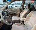 Зеленый Хендай Туксон, объемом двигателя 2 л и пробегом 302 тыс. км за 6990 $, фото 12 на Automoto.ua