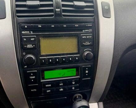 Зеленый Хендай Туксон, объемом двигателя 2 л и пробегом 108 тыс. км за 8750 $, фото 3 на Automoto.ua