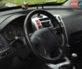 Зелений Хендай Туксон, об'ємом двигуна 1.98 л та пробігом 260 тис. км за 7199 $, фото 11 на Automoto.ua