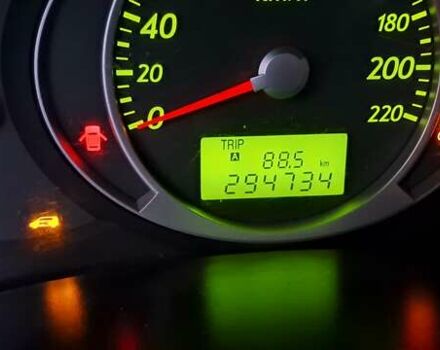 Зелений Хендай Туксон, об'ємом двигуна 1.98 л та пробігом 294 тис. км за 5500 $, фото 14 на Automoto.ua