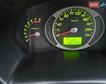 Зеленый Хендай Туксон, объемом двигателя 1.98 л и пробегом 158 тыс. км за 8300 $, фото 4 на Automoto.ua