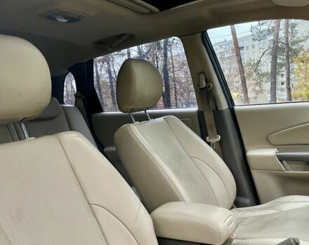 Зеленый Хендай Туксон, объемом двигателя 2.7 л и пробегом 201 тыс. км за 8400 $, фото 12 на Automoto.ua