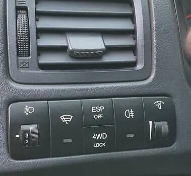 Зеленый Хендай Туксон, объемом двигателя 2 л и пробегом 115 тыс. км за 8500 $, фото 57 на Automoto.ua