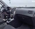Зеленый Хендай Туксон, объемом двигателя 2 л и пробегом 223 тыс. км за 7290 $, фото 35 на Automoto.ua
