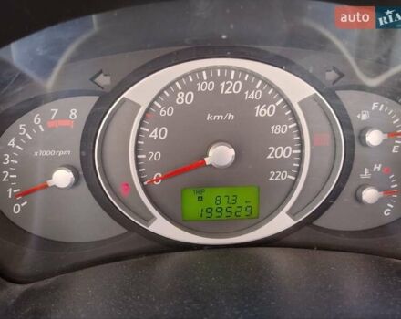 Зеленый Хендай Туксон, объемом двигателя 1.98 л и пробегом 200 тыс. км за 7000 $, фото 9 на Automoto.ua