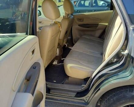 Зеленый Хендай Туксон, объемом двигателя 1.98 л и пробегом 200 тыс. км за 7000 $, фото 12 на Automoto.ua