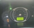 Зеленый Хендай Туксон, объемом двигателя 2 л и пробегом 190 тыс. км за 7500 $, фото 1 на Automoto.ua