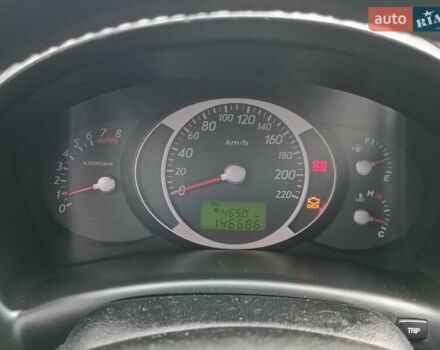 Зеленый Хендай Туксон, объемом двигателя 2 л и пробегом 146 тыс. км за 9890 $, фото 24 на Automoto.ua