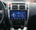 Зеленый Хендай Туксон, объемом двигателя 2 л и пробегом 146 тыс. км за 10990 $, фото 14 на Automoto.ua