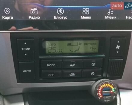 Зеленый Хендай Туксон, объемом двигателя 2 л и пробегом 146 тыс. км за 9890 $, фото 23 на Automoto.ua