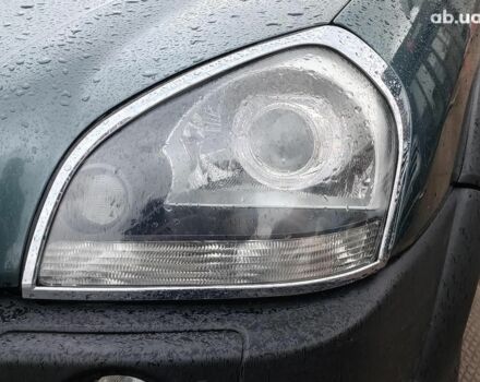 Хендай Туксон 2011 у Харкові на Automoto.ua Зелений Хендай Туксон, об'ємом двигуна 2 л та пробігом 146 тис. км за 10990 $, фото 2 на Automoto.ua