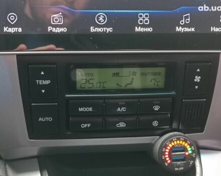 Хендай Туксон 2011 у Харкові на Automoto.ua Зелений Хендай Туксон, об'ємом двигуна 2 л та пробігом 146 тис. км за 10990 $, фото 23 на Automoto.ua