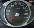 Зеленый Хендай Туксон, объемом двигателя 1.99 л и пробегом 105 тыс. км за 12300 $, фото 10 на Automoto.ua