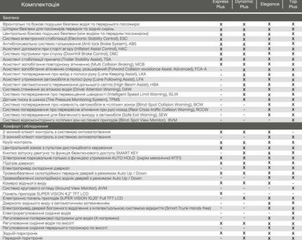 Зеленый Хендай Туксон, объемом двигателя 0.16 л и пробегом 14 тыс. км за 33500 $, фото 5 на Automoto.ua