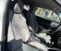Белый Хендай Велостер, объемом двигателя 1.6 л и пробегом 172 тыс. км за 7300 $, фото 8 на Automoto.ua