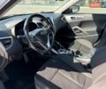 Білий Хендай Велостер, об'ємом двигуна 1.59 л та пробігом 139 тис. км за 9800 $, фото 8 на Automoto.ua