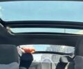 Білий Хендай Велостер, об'ємом двигуна 1.59 л та пробігом 109 тис. км за 8999 $, фото 14 на Automoto.ua