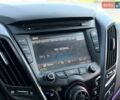 Чорний Хендай Велостер, об'ємом двигуна 1.59 л та пробігом 173 тис. км за 8500 $, фото 63 на Automoto.ua