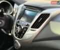 Чорний Хендай Велостер, об'ємом двигуна 1.59 л та пробігом 162 тис. км за 9499 $, фото 15 на Automoto.ua