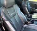Чорний Хендай Велостер, об'ємом двигуна 1.6 л та пробігом 130 тис. км за 7500 $, фото 11 на Automoto.ua