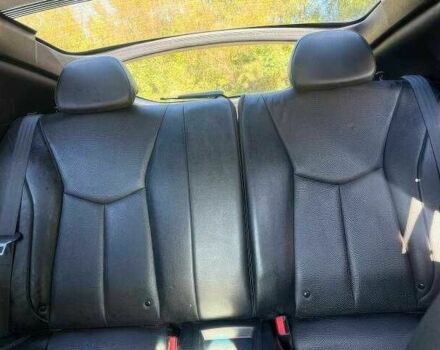 Черный Хендай Велостер, объемом двигателя 1.6 л и пробегом 112 тыс. км за 2500 $, фото 8 на Automoto.ua