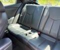 Чорний Хендай Велостер, об'ємом двигуна 1.6 л та пробігом 130 тис. км за 7500 $, фото 13 на Automoto.ua