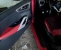 Красный Хендай Велостер, объемом двигателя 1.59 л и пробегом 270 тыс. км за 8100 $, фото 1 на Automoto.ua