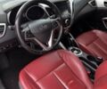 Червоний Хендай Велостер, об'ємом двигуна 1.6 л та пробігом 163 тис. км за 9500 $, фото 38 на Automoto.ua